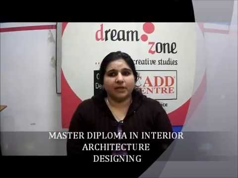 Dream Zone School of Creative Studies, Hazratganj Others(2) Dream Zone School of Creative Studies, Hazratganj Others(2)