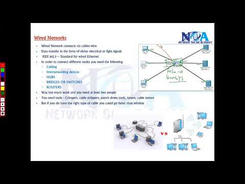 001 Wired vs Wireless Networks