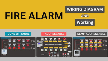 Fire Alarm Wiring Diagram | Conventional, Addressable & Semi-Addressable  Systems Explained