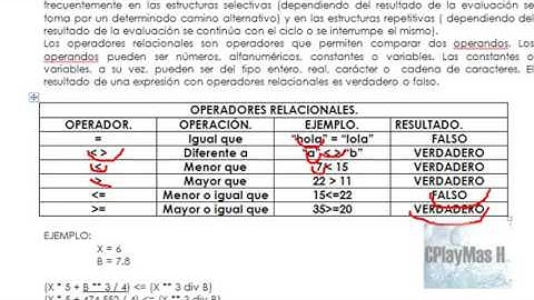 Programacion en C, CONDICIONES if, else, else if, Programa funcional !1