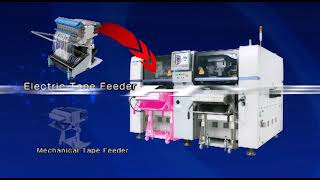 Juki Fx-3 Pick And Place Machine Email Sales .Com