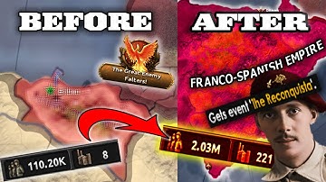 This tiny Nation Just Got Updated - Kaiserredux hoi4