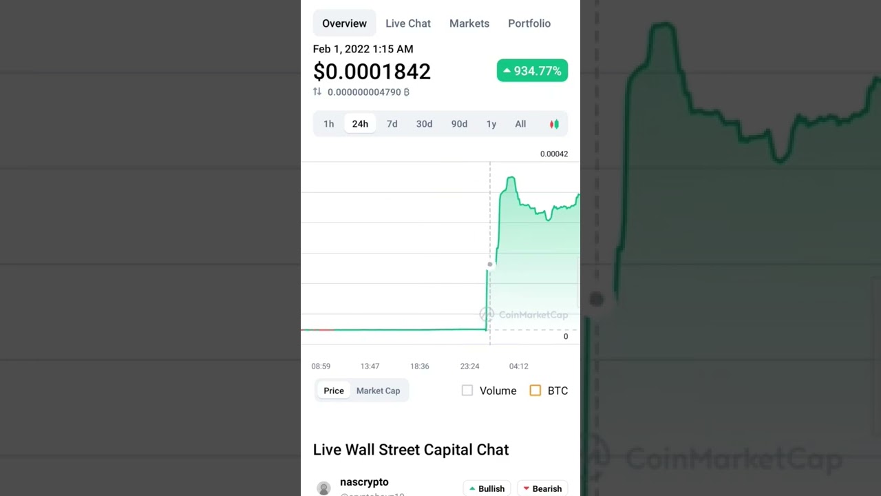 WSC🤯|24 Hr Pump | 