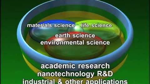 Revealing the Invisible World (SPring-8) -  Rsearch Highlights in Industrial Application -