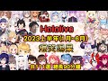 【新年特集】2023上半年Hololive爆笑鏡頭合集! 【上】 (1月~6月共111選總長90分鐘)