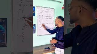 C Programming Basics 🔥 | Header Files stdio.h & conio.h with getch()