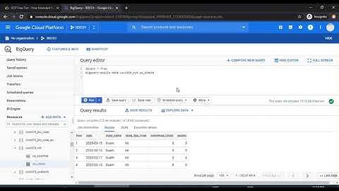 GCP - Understanding BigQuery UI Interface - Do It Yourself- DIY#2