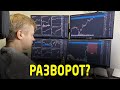 Сигналы коррекции или разворота тренда #TradersGroup