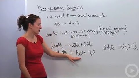 Decomposition Reaction