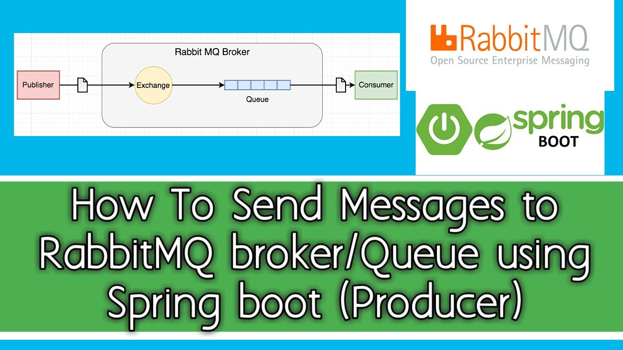 How to Send Messages to RabbitMQ Broker and Queues with Spring Boot -  YouTube