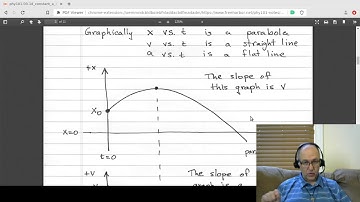 Phy111 - Lecture 03 - 1D Kinematics Constant a