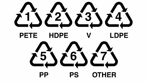 Nhớ kỹ những ký hiệu này trên đồ dùng nhựa sẽ giúp bạn sống lâu hơn | VTV24