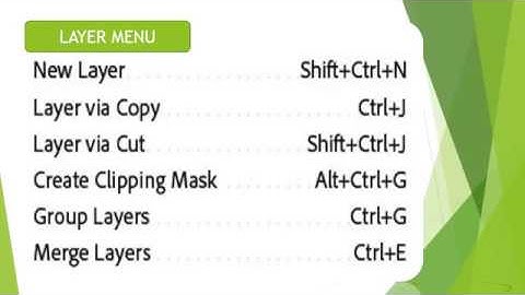 ADOBE PHOTOSHOP CS6 SHORTCUT KEY FOR WINDOWS360p