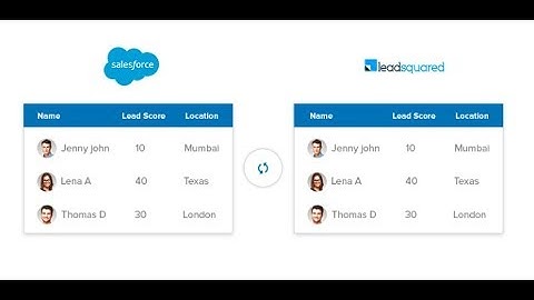 Integrate Salesforce with LeadSquared