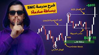 Don't trade a single cent before watching this video… The advanced SMC course that will save you ... screenshot 3