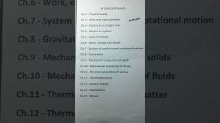 Syllabus Class 11pcm 202526 syllabus class11th