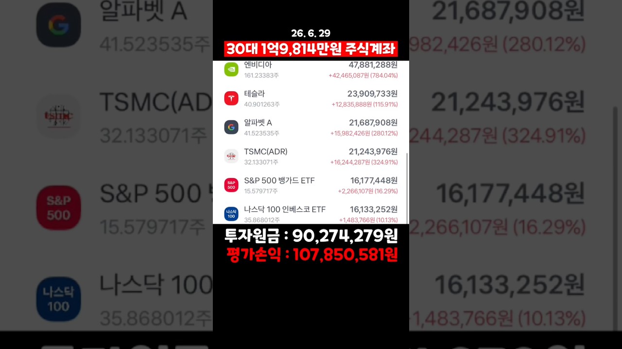 환율 '1500원 시대' 현실화…28년 만의 고환율 경고