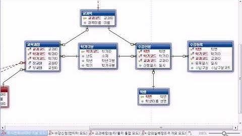 DB모델링 도구_ eXERD인공지능