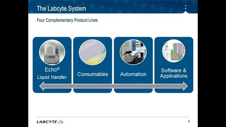 WEBINAR: High Throughput Synthetic Biology with Pa...