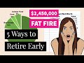 5 Types of Financial Independence Retire Early | Our FIRE Number