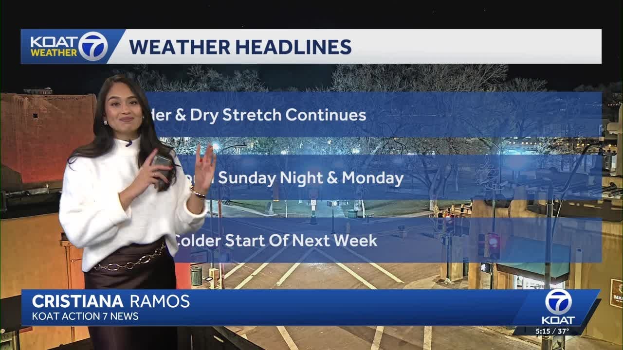 Milder and dry stretch continues - YouTube