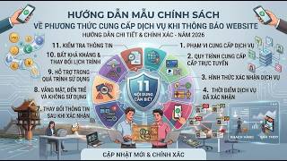 Mẫu Chính sách phương thức cung cấp dịch vụ trên website