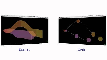 Designing Visualizations to Facilitate Multisyllabic Speech with Children with Autism ...