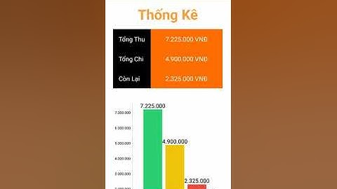 Assignment Giao diện Android