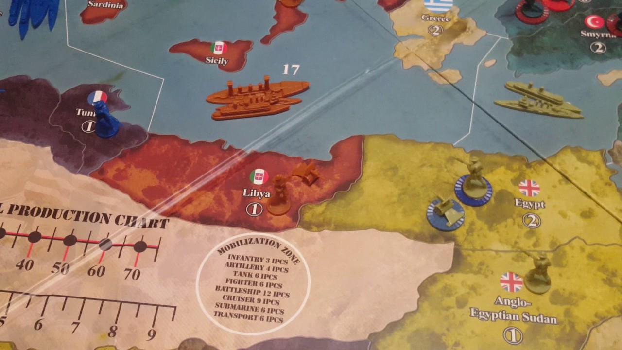 Axis and Allies 1914 Italy A Second Look YouTube