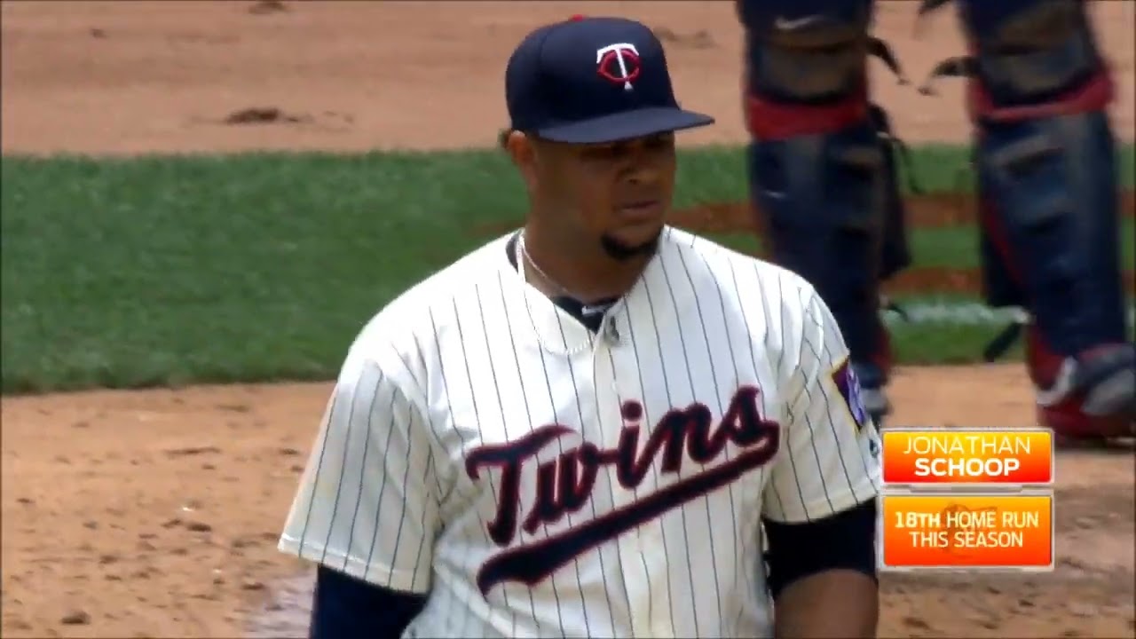 Longest Home Runs at Target Field | 2017-2018