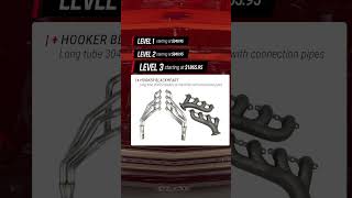 Holley Swap Essentials: Complete LS & LT Swap Kits for GM Cars & Trucks: part1