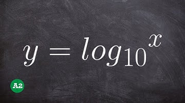 Graphing Logarithms Overview | Algebra 2