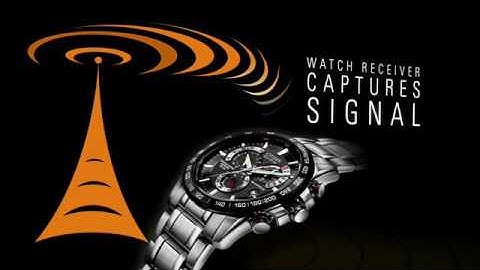 Citizen - How Atomic Timekeeping works