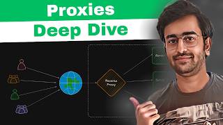 Proxy Deep Dive | Forward & Reverse Proxy Explained – System Design