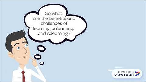 Learning, Unlearning, & Relearning