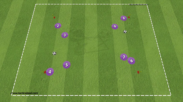 Practicing Wall Passes (8 players) - DRILL 3