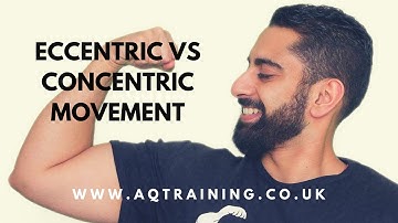 Eccentric vs Concentric Movement Video