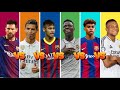Messi vs Ronaldo vs Neymar vs Vinisiuc vs Yamal vs Mbappe #footballedits #fifa26 #worldcup