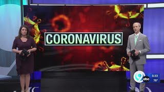 INTERVIEW: Dr. Stephen Thomas on Onondaga County's COVID numbers