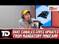 Carolina Panthers kick off mandatory minicamp