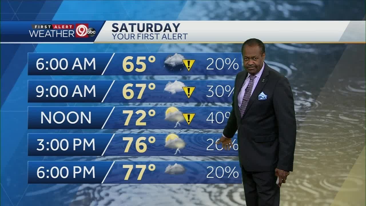 More rain on the way Friday night into Saturday - YouTube