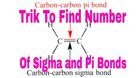 Trick To Find Number Of Sigma and Pi Bonds