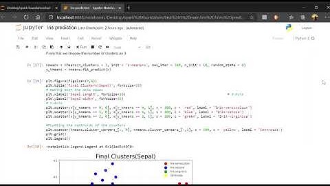 Unsupervised ML In Iris data set ( THE SPARK FOUNDATION- DATA SCIENCE INTERNSHIP)