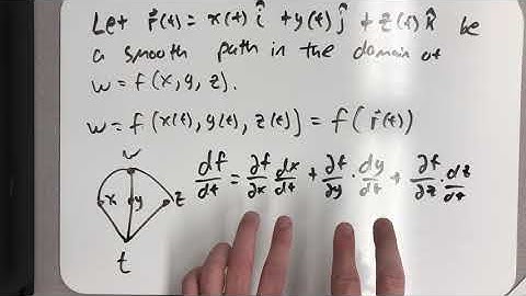 Chain rule for paths