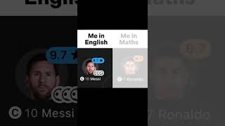 Me in English vs Maths World Cup Meme, Messi vs Ronaldo Me in English vs Maths World Cup Meme, Messi vs Ronaldo