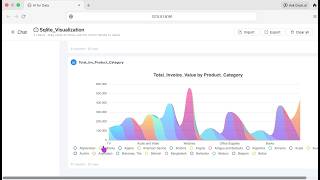 Fifth Preview (Apache ECharts-Gradient Stacked Area chart)-Mac App for AI Powered Data Visualization
