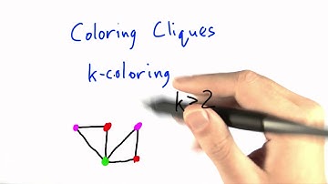 Coloring Cliques - Intro to Theoretical Computer Science