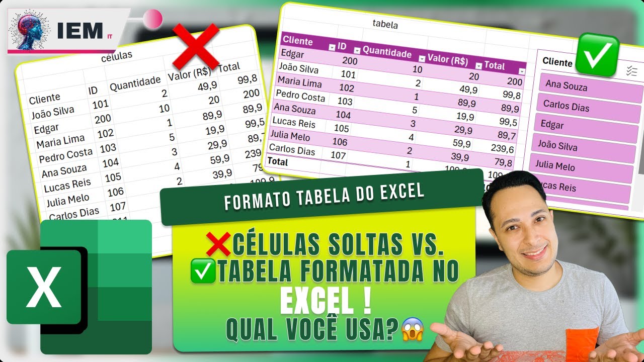 Aprenda Usar Tabelas e Pare AGORA de Usar Células no Excel! A Diferença Muda Tudo 