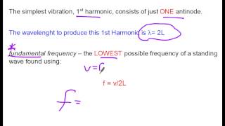 Day 3 Standing Waves on String