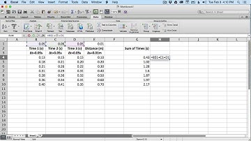 Uncertainty Propagation 1 - Adding and Averaging